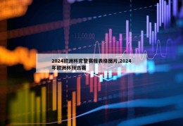 2024欧洲杯完整赛程表格图片,2024年欧洲杯预选赛