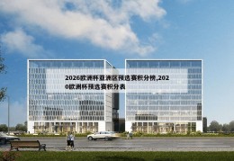 2026欧洲杯亚洲区预选赛积分榜,2020欧洲杯预选赛积分表