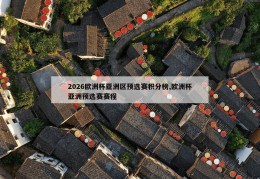 2026欧洲杯亚洲区预选赛积分榜,欧洲杯亚洲预选赛赛程