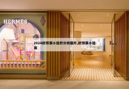 2024欧预赛小组积分榜图片,欧预赛小组赛