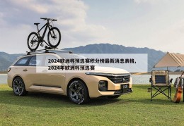 2024欧洲杯预选赛积分榜最新消息表格,2024年欧洲杯预选赛