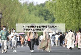 2025欧洲杯男子篮球预选赛结果,2021年欧洲杯篮球预选赛