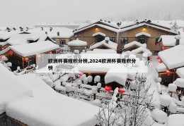 欧洲杯赛程积分榜,2024欧洲杯赛程积分榜